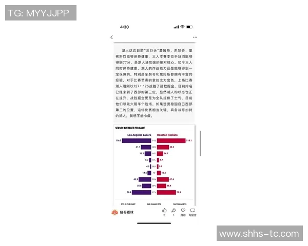 湖人队最新赛程分析及对手战绩一览 湖人队最新赛程分析及对手战绩一览
